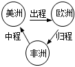德优题库