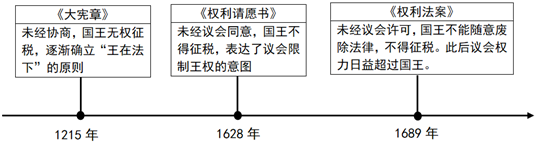 德优题库