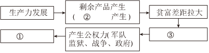 德优题库