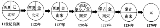 德优题库