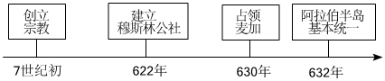 德优题库