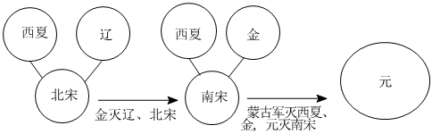 德优题库