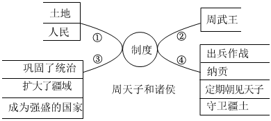 德优题库