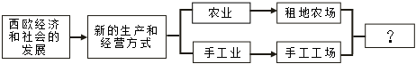 德优题库