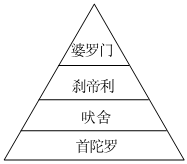 德优题库