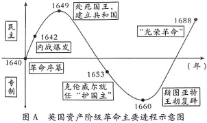 德优题库