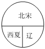 德优题库