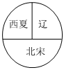 德优题库