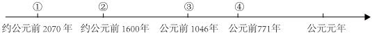 德优题库