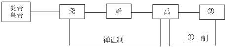 德优题库