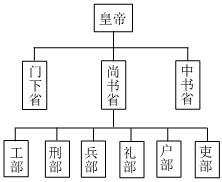 德优题库