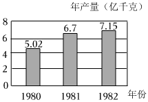 德优题库