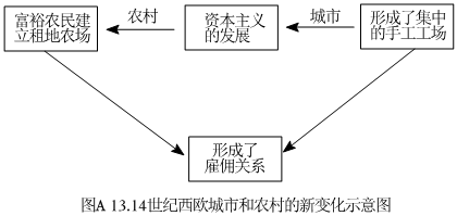 德优题库