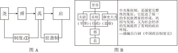 德优题库