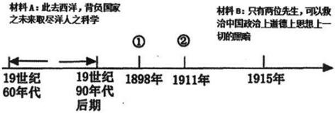 德优题库