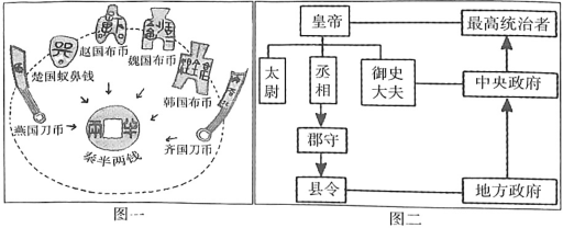 德优题库