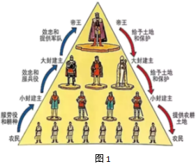 德优题库