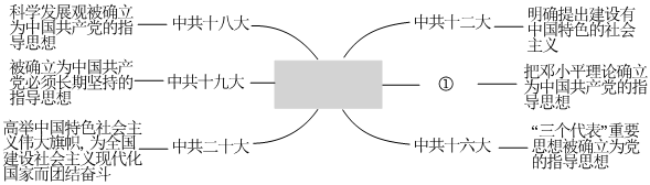 德优题库