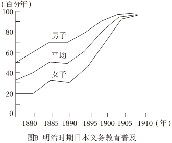 德优题库