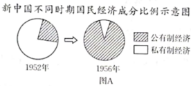 德优题库