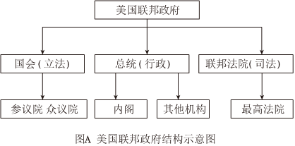 德优题库