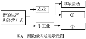 德优题库