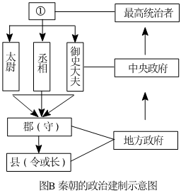 德优题库