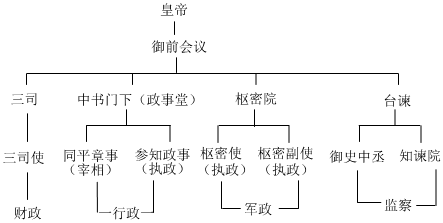德优题库
