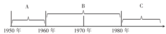 德优题库