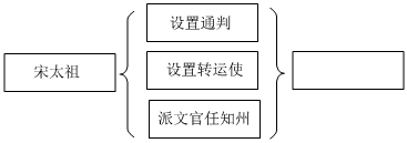 德优题库