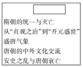 德优题库
