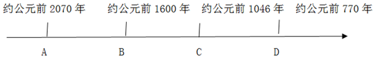 德优题库