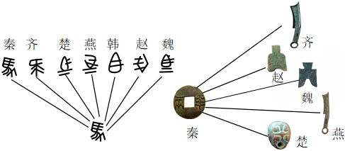 德优题库