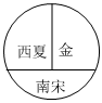 德优题库