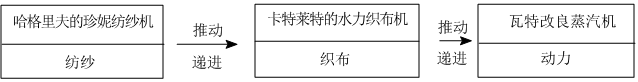 德优题库
