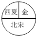 德优题库