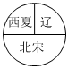 德优题库