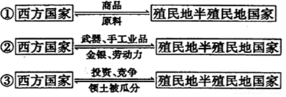 德优题库