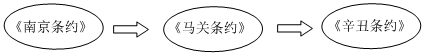 德优题库