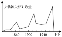 德优题库