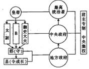 德优题库