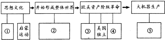 德优题库