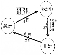 德优题库