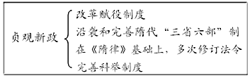 德优题库