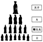 德优题库