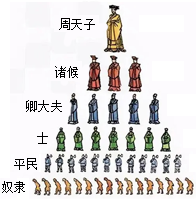 德优题库