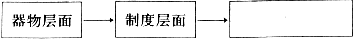 德优题库