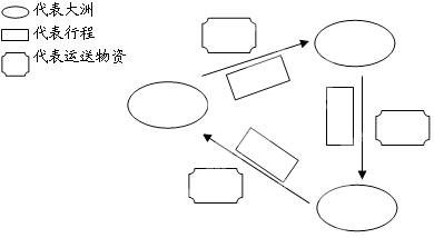 德优题库