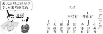 德优题库