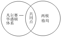 德优题库